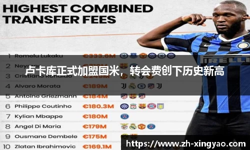 卢卡库正式加盟国米，转会费创下历史新高