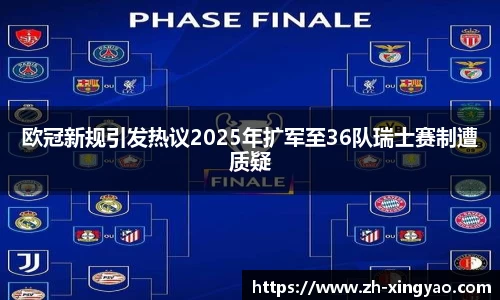 欧冠新规引发热议2025年扩军至36队瑞士赛制遭质疑